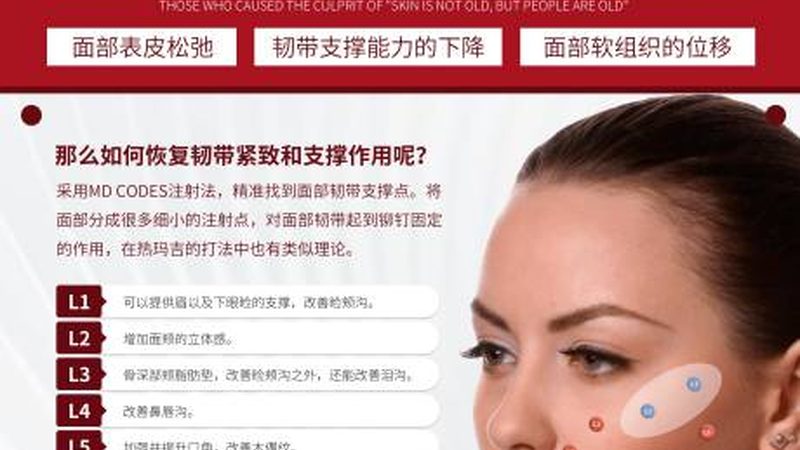 激光美容仪器，揭秘其参数与规格背后的秘密