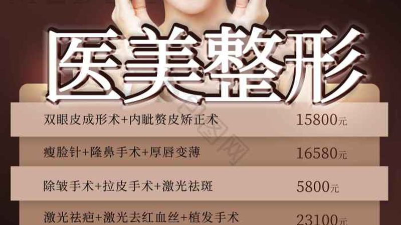 根据探头尺寸和能量输出，超声炮可以分为以下几类：